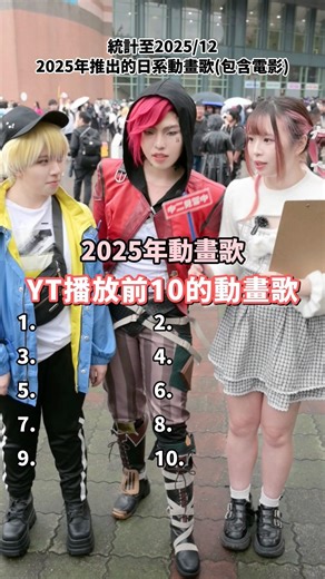 Top 10 anime songs played on YouTube in 2025! The best songs of the year are all here ✨【#Chuuniby...