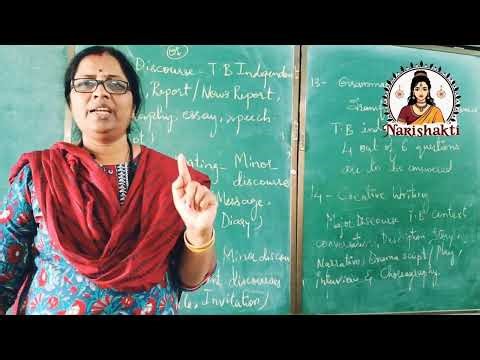 How to Write an Invitation Card/Letter | SSC English Minor Discourse Guide