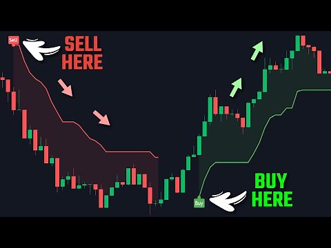 Tradingview Secrets: The All-In-One Buy Sell Signals Indicator