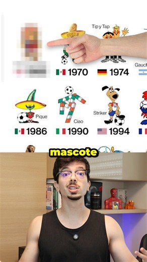 Como era o primeiro mascote da copa do mundo?