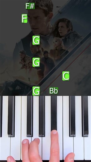 Mission Impossible Theme - Left Hand (easy piano tutorial) #shorts