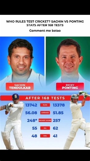 THE ULTIMATE TEST DEBATE: SACHIN TENDULKAR VS RICKY PONTING | COMPARISON AFTER 168 TESTS