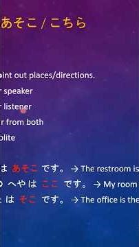 #learnjapaneseeasy:Essential demonstratives and location expressions with simple examples. Beginners
