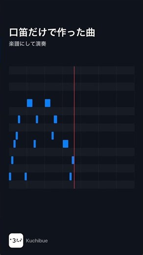 口笛だけで作曲できるアプリを作ってみた【kuchibue(口笛作曲)】