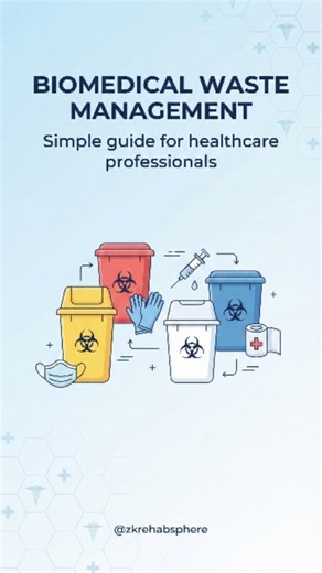 ZK Rehab Sphere on Instagram: "🗑️ Biomedical Waste Management – Color Coding Simplified Correct segregation of biomedical waste is essential to prevent infection, protect healthcare workers, and ensure safe disposal. 🟡 Yellow Bin • Anatomical waste • Soiled waste (blood-stained dressings, cotton, bandages) 🔴 Red Bin • Contaminated recyclable waste • IV tubing, catheters, syringes (without needles), gloves ⚪ White Bin (Translucent) • Sharps waste • Needles, blades, scalpels 🔵 Blue Bin • Glass