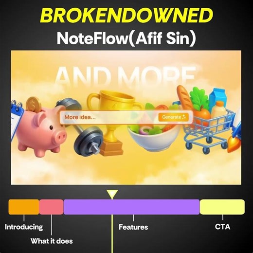 A Surprisingly Vibrant 2D Explainer — Smooth Transitions, Fresh Style