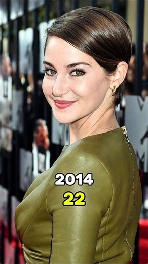 Divergent (2014) Cast Then vs Now 2026 😱