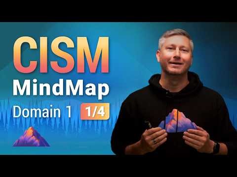 CISM MindMap for Domain 1 (1 of 4) | CISM Exam Prep