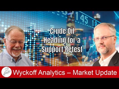 Crude Oil – Heading for a Support Retest