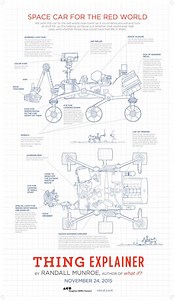 Randall "XKCD" Munroe's Thing Explainer book-tour