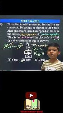 Three blocks with masses m, 2m and 3m are connected by strings, as shown in the figure . After an