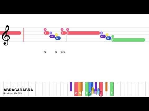 ABRACADABRA - Doja Cat | Easy Piano with fingering & lyrics