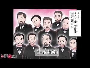学研まんが「日本の歴史」近代国家への歩み編 （Crevo制作実績）