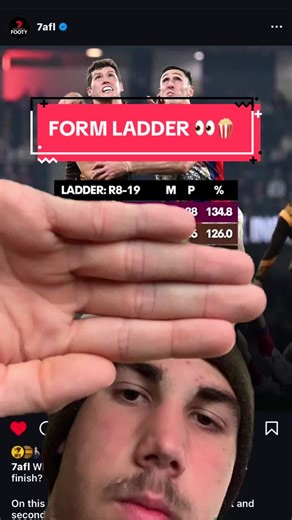 Form Ladder: AFL Round 8 Rankings, Surprises, and Upsets