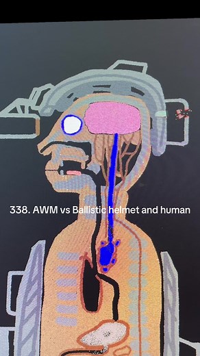 338. AWM sniper rifle vs ballistic helmet #armortest #helmet #spacesimulationtoolkit #military #testing