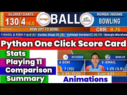 Cricket live scoreboard setup | How make Python Cricket Score card in OBS