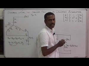 DOUBLE LINE TO GROUND FAULT /KTU/POWER SYSTEM ANALYSIS