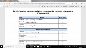 Class Video 1: Introduction to Data Science with Python (6th July 2019)