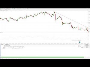 Free RSI Divergence EA MT4 & MT5 Expert Advisor - MetaTrader 4 & MetaTrader 5 RSI Divergence Robot