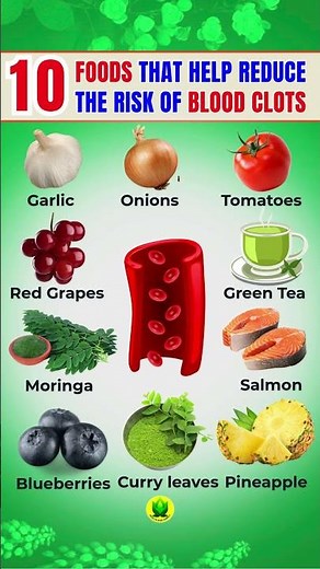 10 FOODS That Help REDUCE the Risk of Blood CLOTS #bloodclotprevention #shortsfeed