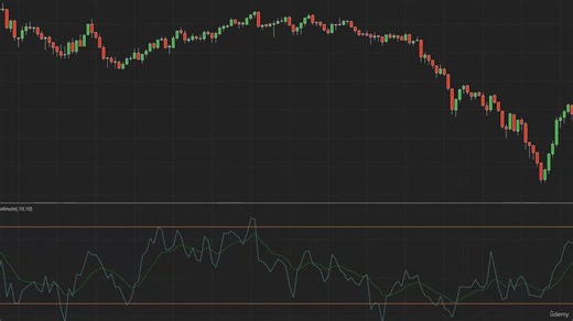 掌握 NinjaTrader 中的算法交易：高级方法
