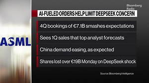 ASML Changes AI Narrative As DeepSeek Scrutiny Grows