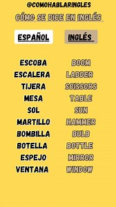 Cómo se Dice en inglés. #ingles #aprenderingles #comohablaringles #aprendeingles #escueladeingles #inglesfacil #inglesonline #inglesrapido #inglesfluente #inglesfacilyrapido #inglesparalatinos #inglesparatodos #inglessinbarreras #inglesparaprincipiantes #inglespratico #inglesparahispanohablantes Cómo hablar inglés | Cómo hablar inglés