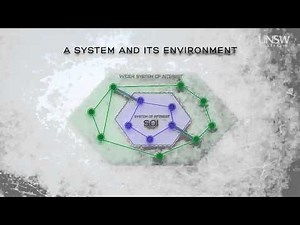 1 3 Module 1 1 Lecture + Introduction To Systems Engineering