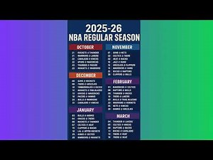 NBA 2025-26 Schedule | Full Regular Season Time Table October to April | Opening Night Games #nba