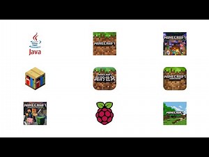 Every Minecraft Edition Explained in 3 Minutes