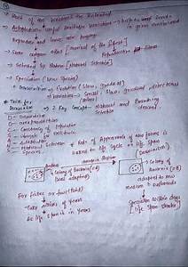 Evolution chapter notes 12th class #biology #class12th #neet #new #handwrittennotes #specially