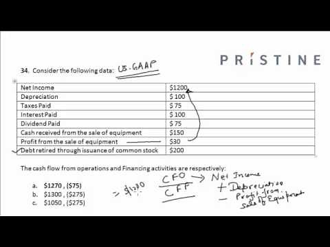 (Calculating Cash Flow from Operations & Financing activities, CFO, CFF)