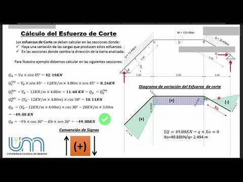✅ Cadenas Cinemáticas (Práctica). Curso de Estática