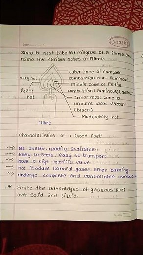 #dav class 8 science chapter 7 (combustion) NOTES with internal questions