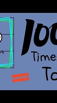 100 Times Table | Multiplication Table | Learn to Count