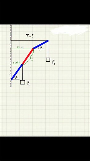 Maths and Science on Instagram: "Engineering Physics"