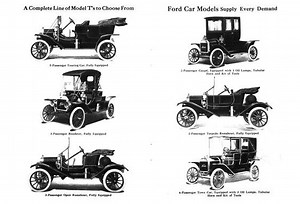 What would a 21st century Ford Model T look like?