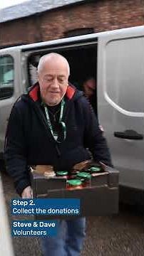 How a Food Bank Works: The 5-Step Process