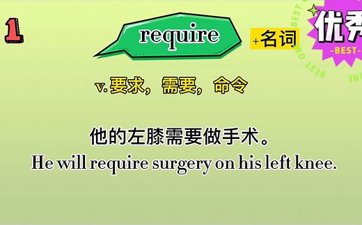 高考高频单词require用法