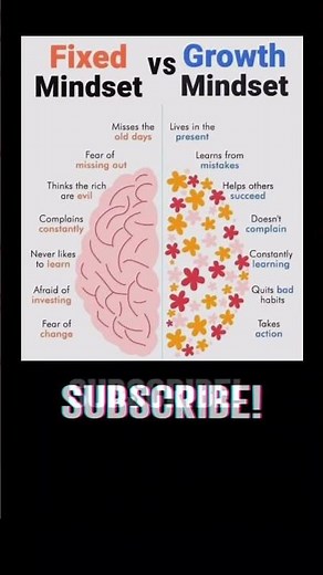 Fixed vs Growth Mindset: The Difference That Changes Your Life