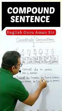 Compound Sentences Synthesis Shorts #trending #shorts #viral #synthesis #yshorts