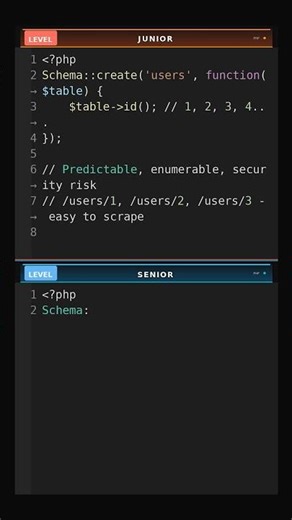 UUID-vs-Auto-Increment-Predictable-IDs-vs-UUID #codereview