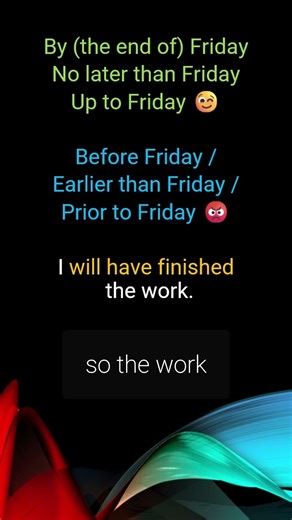 Tense -- Future Perfect #learnenglish #learngrammar #bbenglish