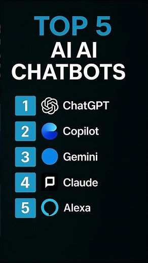 Top 5 AI Chat Bots You Should Be Using in 2025! 🤖🔥 (ChatGPT, Claude, Gemini...) #short