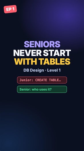 Senior Devs Never Start With Tables (DB Design Ep 1) #shorts