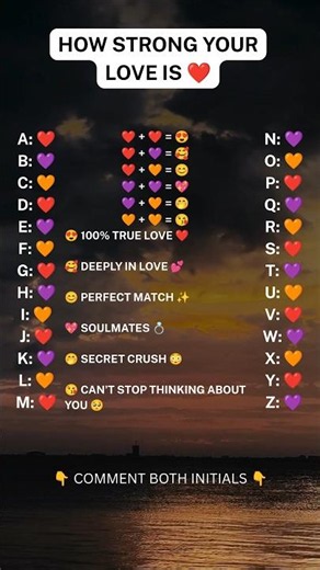 How strong your love is. #shorts #soulmate #initials #fyp
