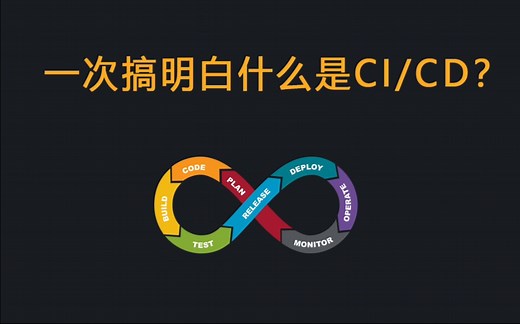 5分钟带你真正的搞明白什么是CI/CD？