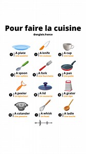Le vocabulaire pour faire la cuisine en anglais | Anglais France