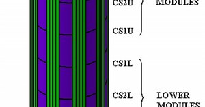 Could A Giant Magnet Like This Help Power The World?