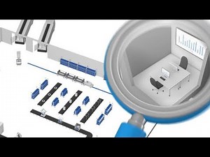Smart Factory Logistics - 智能工厂物流 - 如何运作